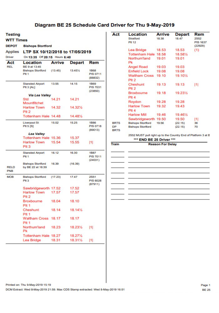 Tools for managing staff schedules in rail operations by ITAL Group.