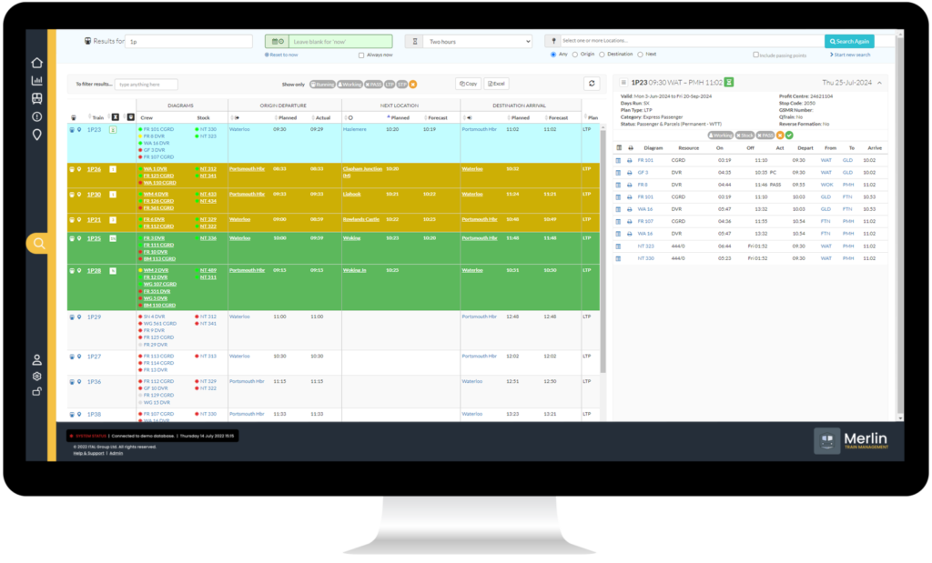 Rail operations management by ITAL Group