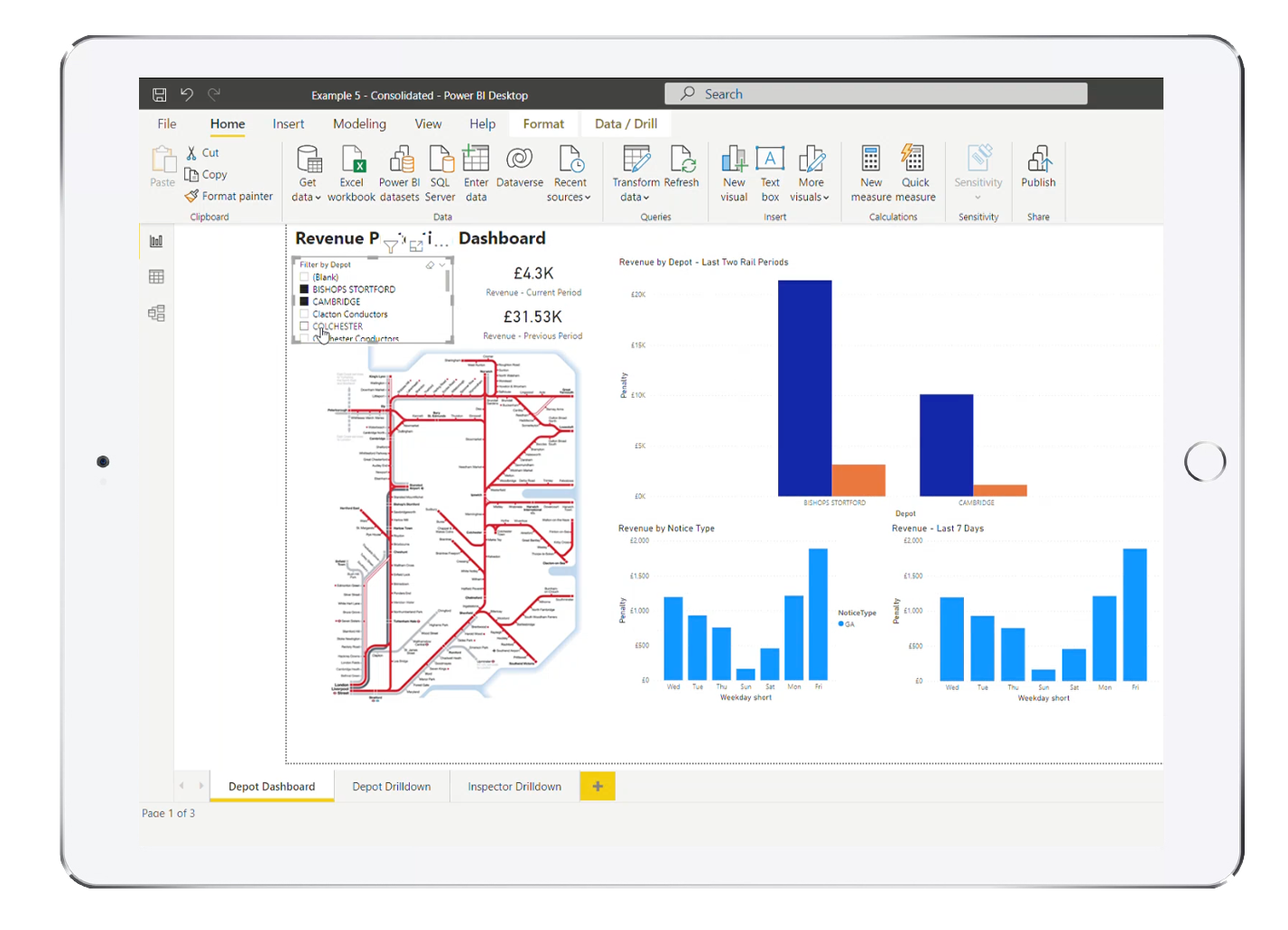 Dashboard view of ITAL Group's Power BI solutions for rail reporting.